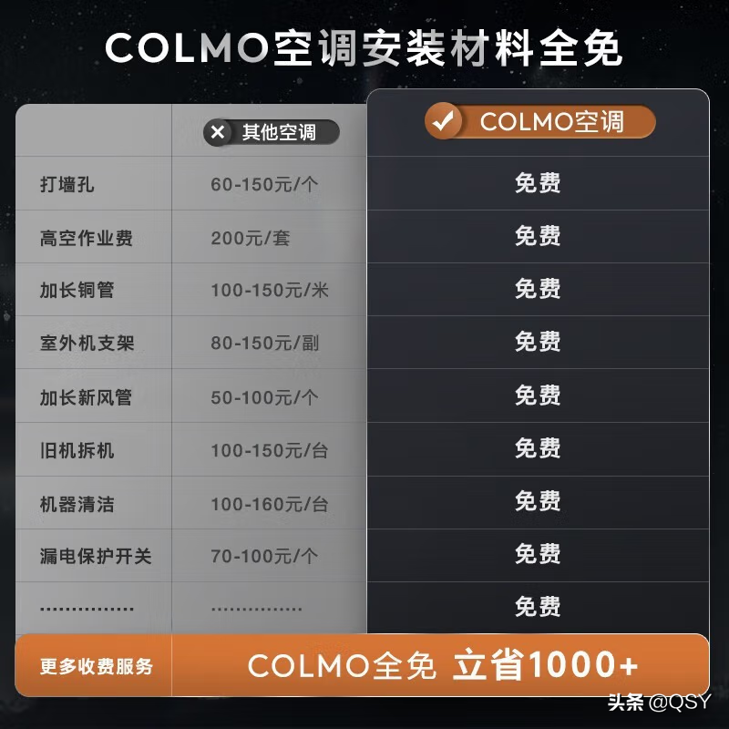 拆COLMO空调星图1.5匹 比较好的空调+非常好的服务