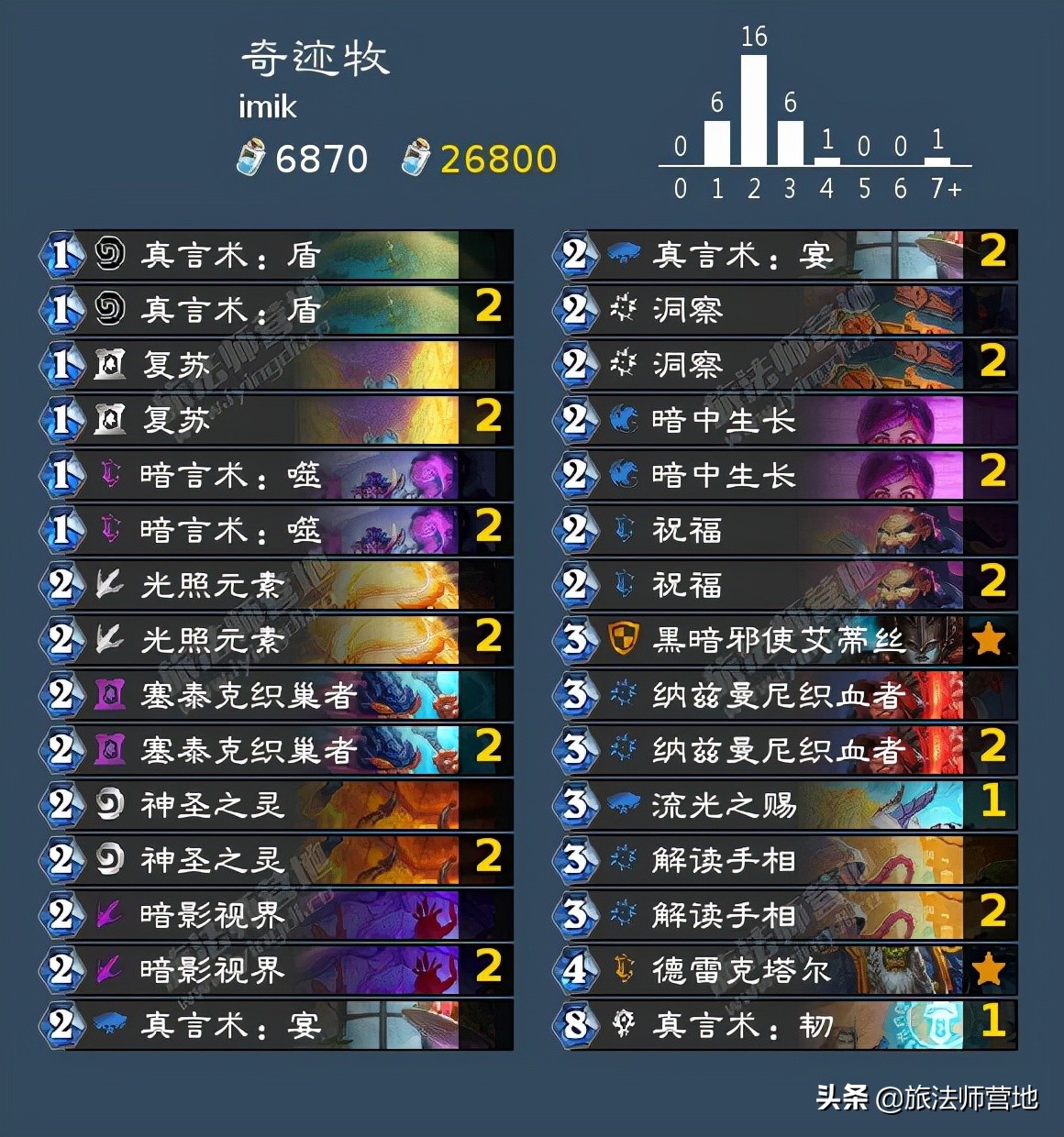 ukba,uk包包是什么档次