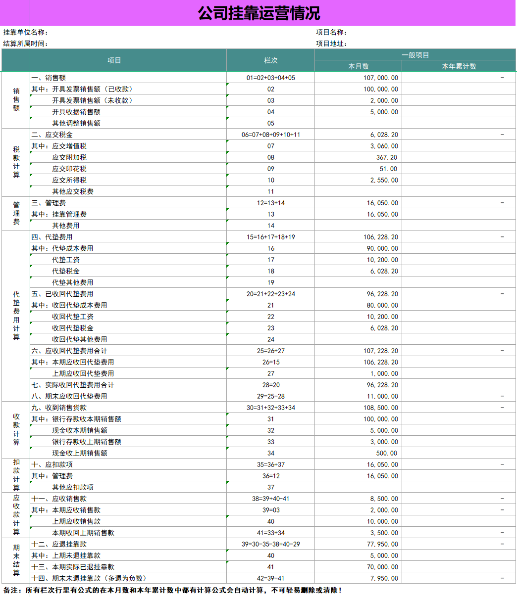 企业内账很难？用这8张表就能轻松搞定！合法又便捷，可直接套用