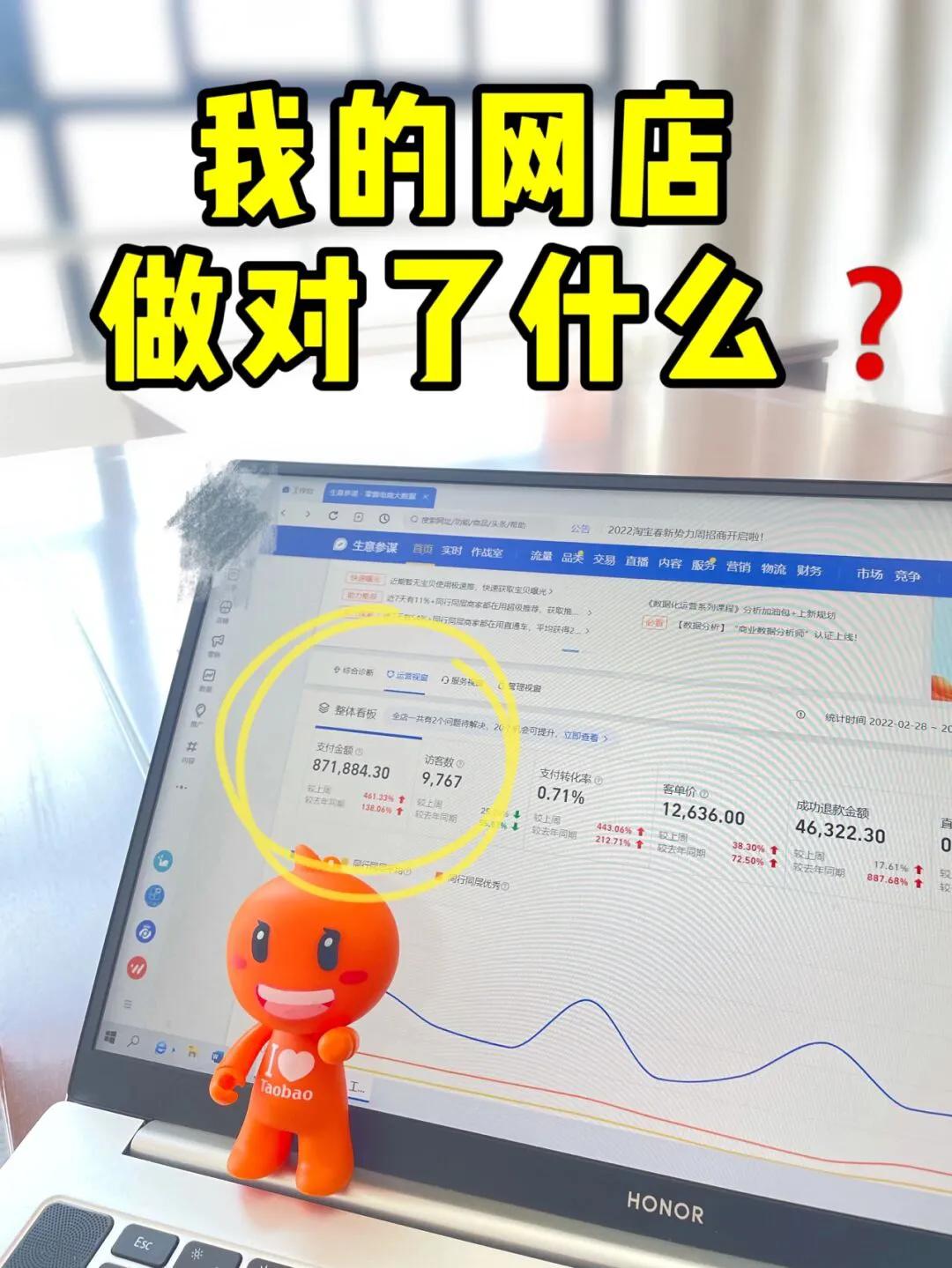 开网店要怎么做,开网店方法,如何把一个链接做起来-黑猫微课堂