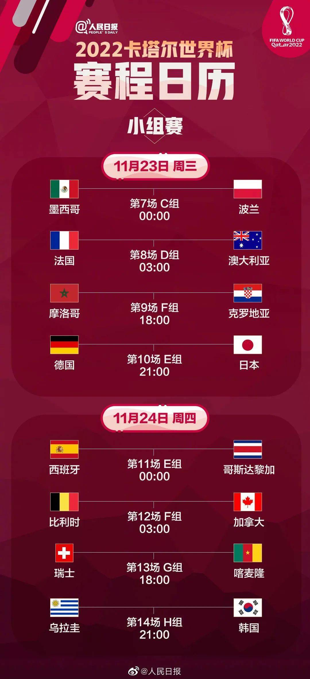 世界杯和什么被称为两大顶级赛事（看球考公两不误，世界杯都有哪些常识考点？）