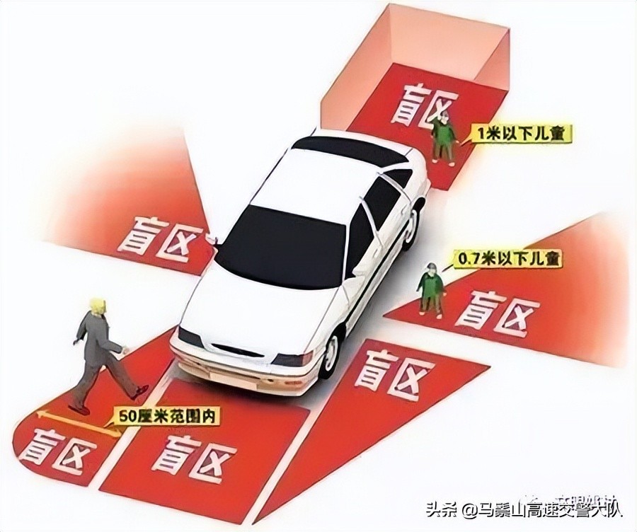 汽车驾驶安全教程：必备驾驶技巧与安全知识指南