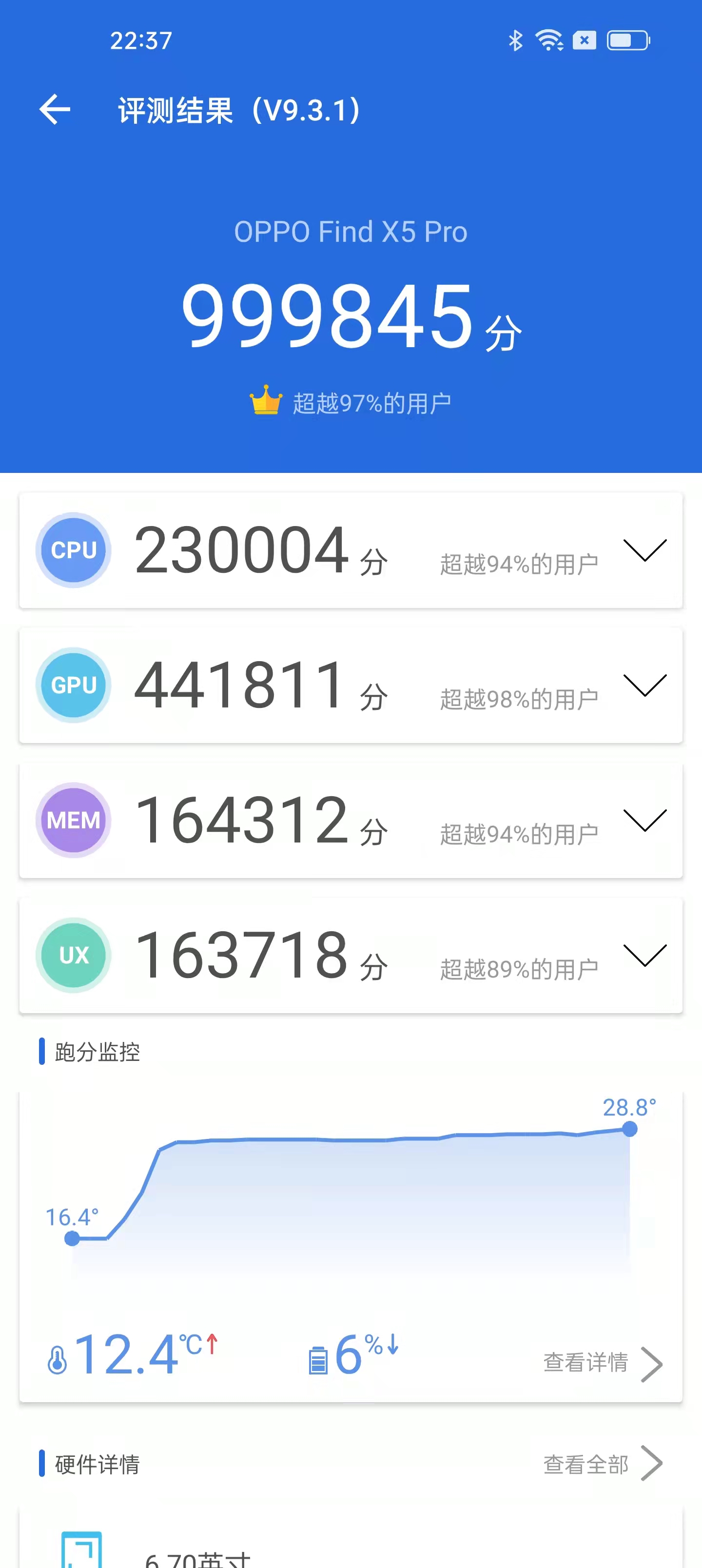 OPPO Find X5 Pro评测：一切都平平无奇？直到我打开相机