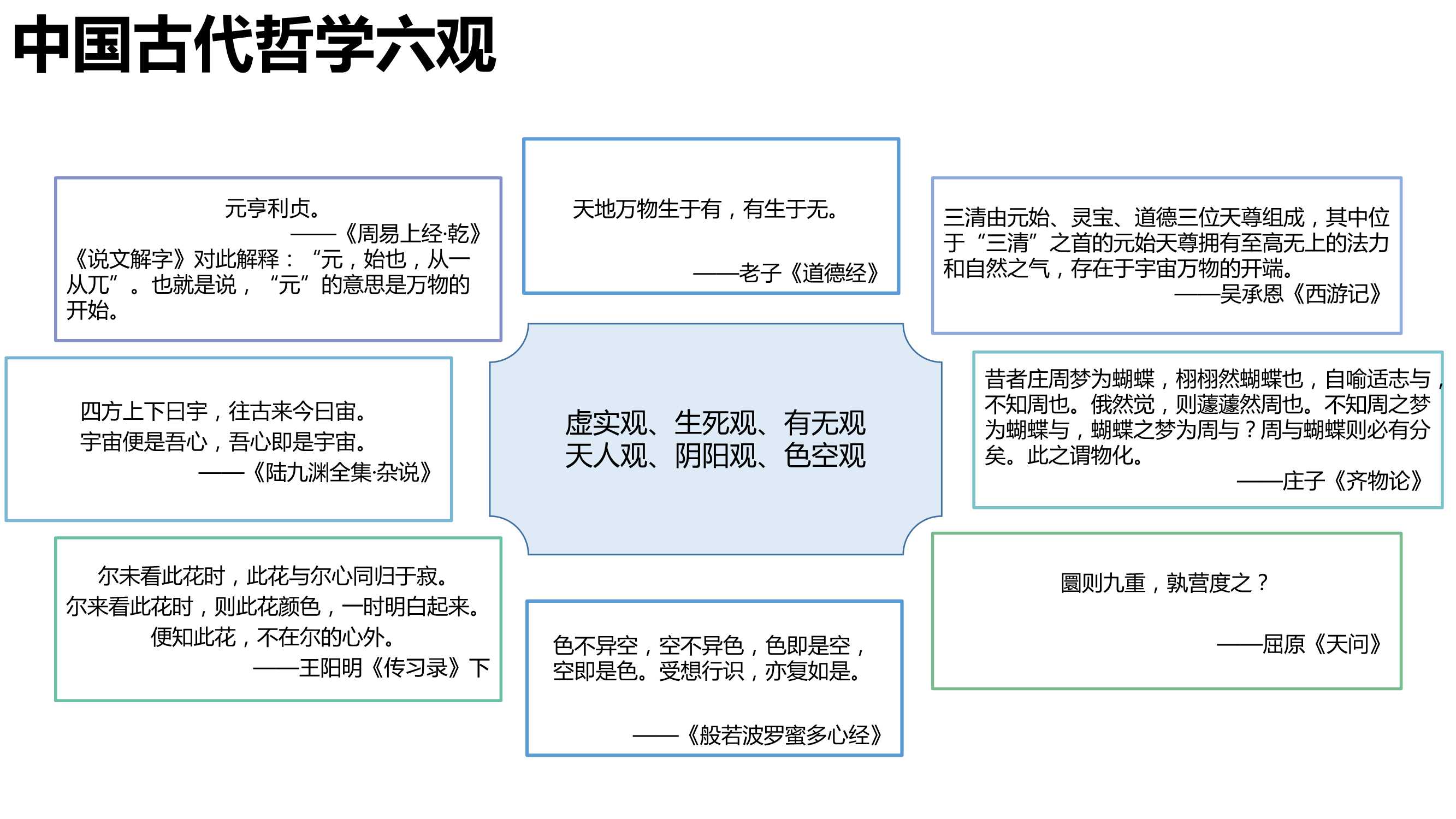 《元宇宙发展研究报告2.0》清华大学2022版