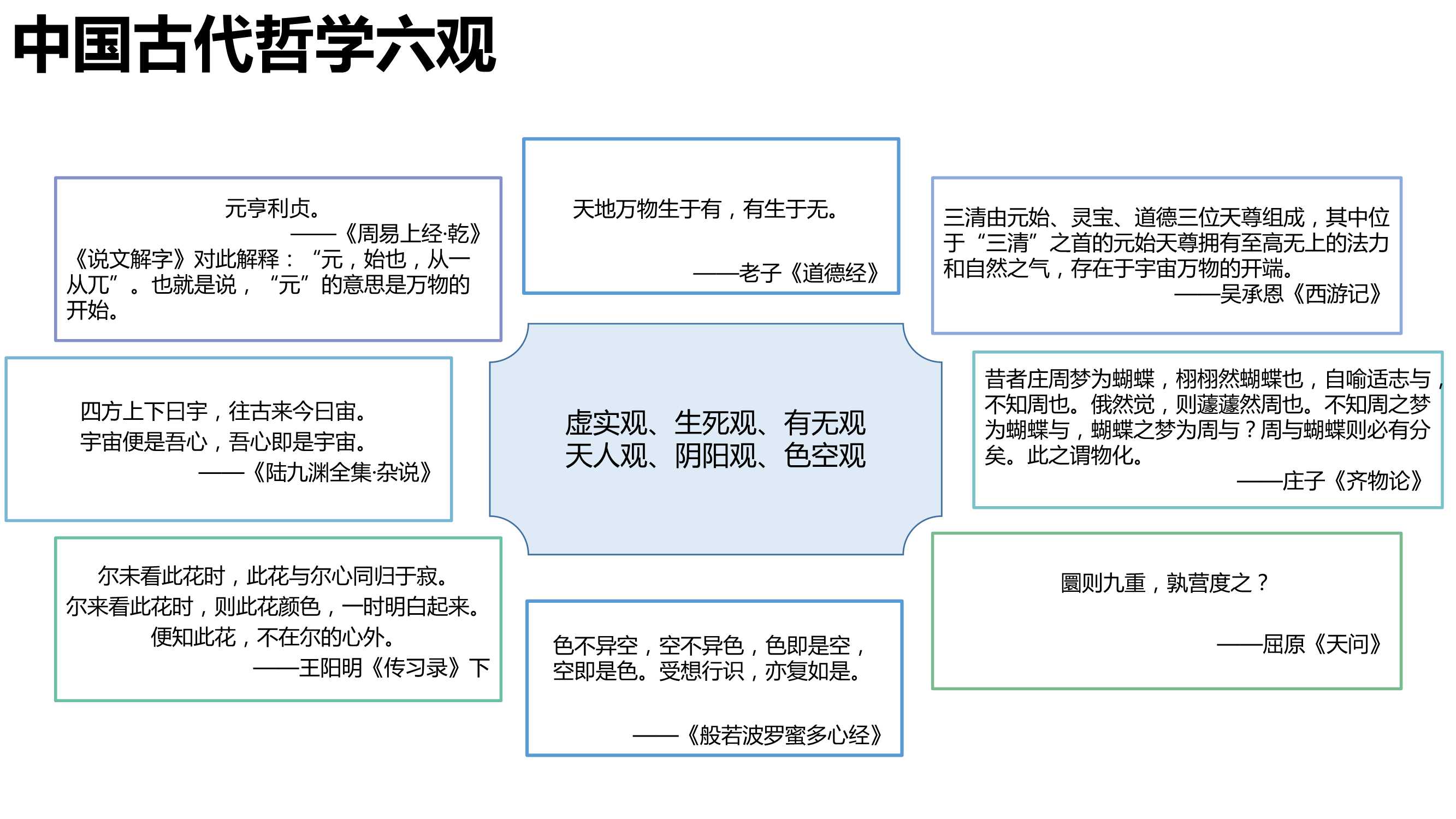 《元宇宙发展研究报告2.0》清华大学2022版