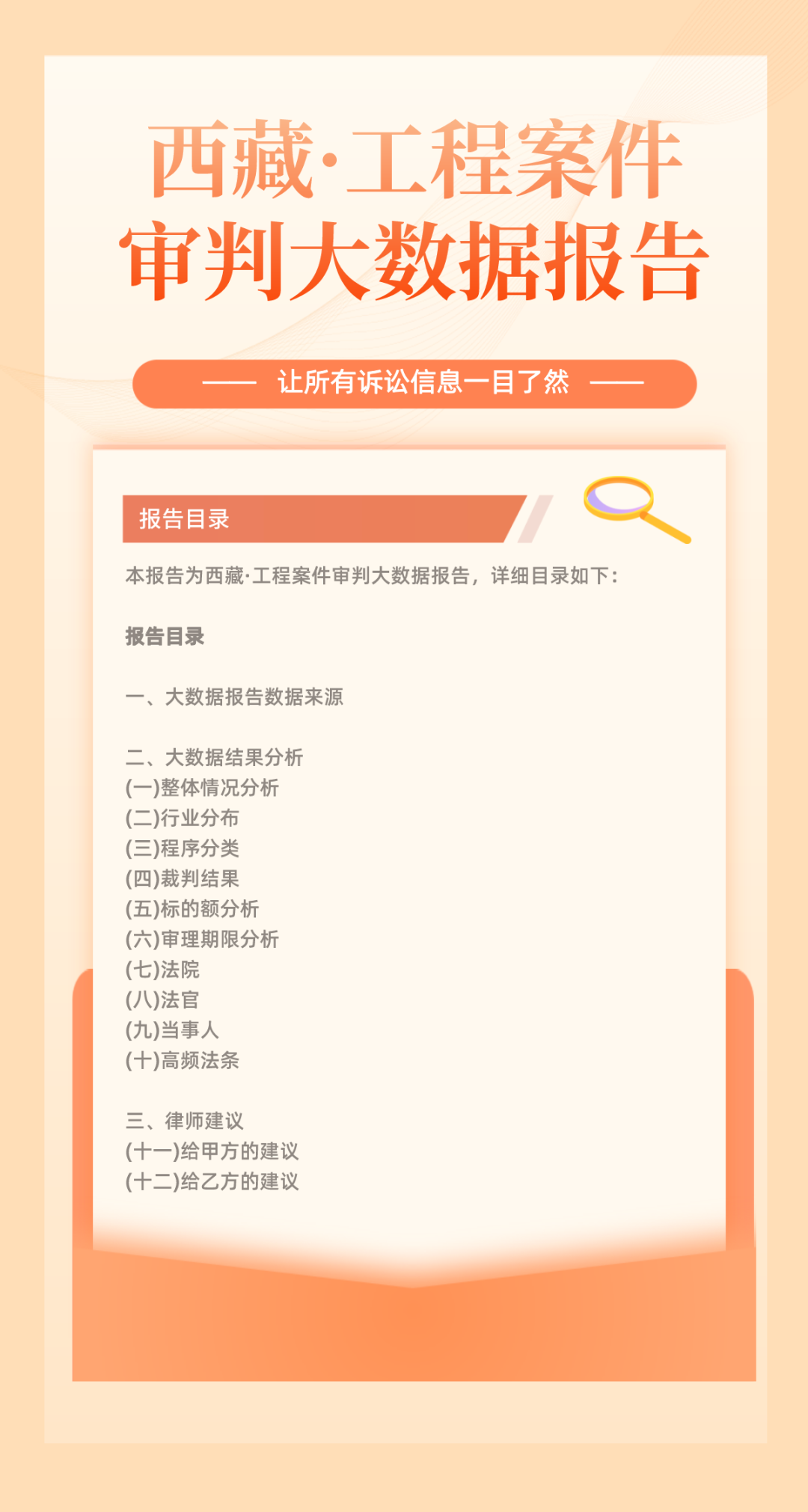 西藏自治区·工程案件审判大数据报告（工程人必备资料）