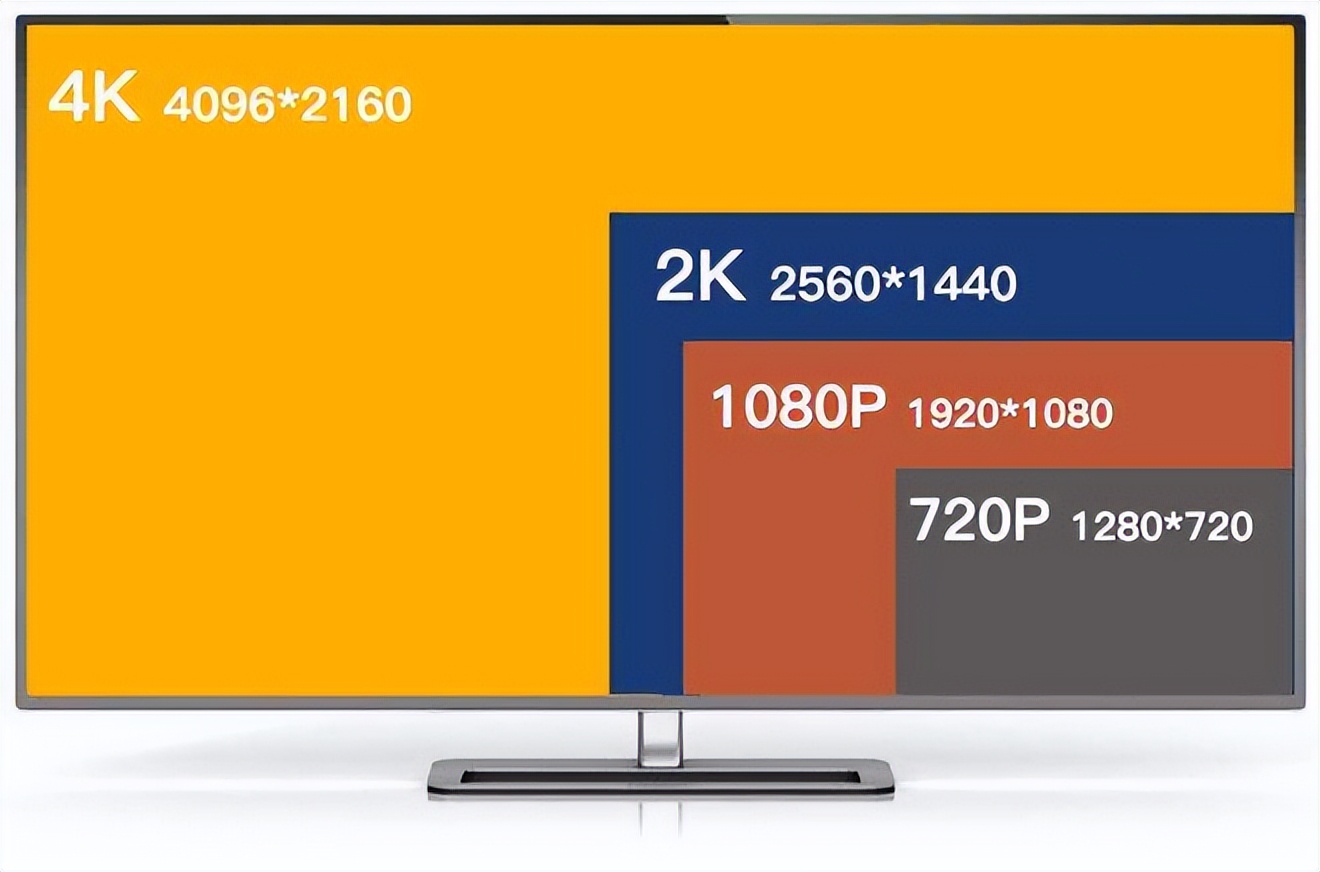 4K60帧！RayLink远程控制软件如何帮助设计师远程办公？