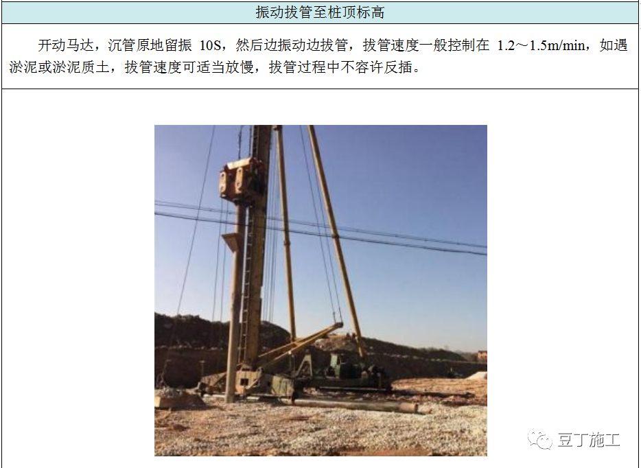 收藏！六种地基处理施工工艺卡，常用的都在这了