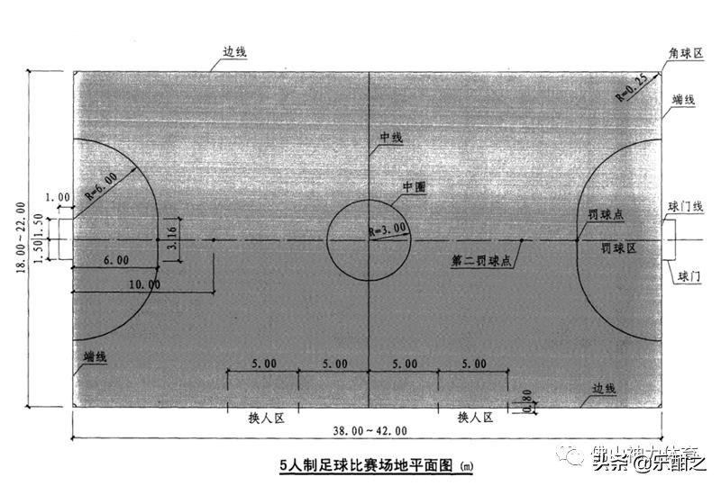 足球国际比赛场地的标准尺寸(运动场地尺寸分享篇)