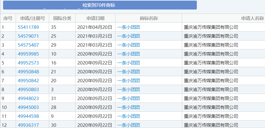 电竞美杜莎到底是谁(网红小团团，被王思聪追着打赏，厕所摔倒，一跤摔出了4000万粉丝)