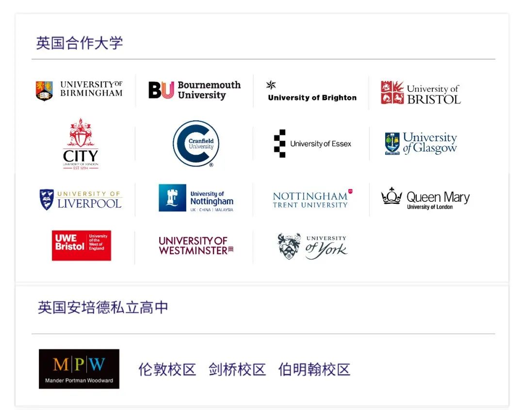 电影&媒体，为什么都选择约克大学？