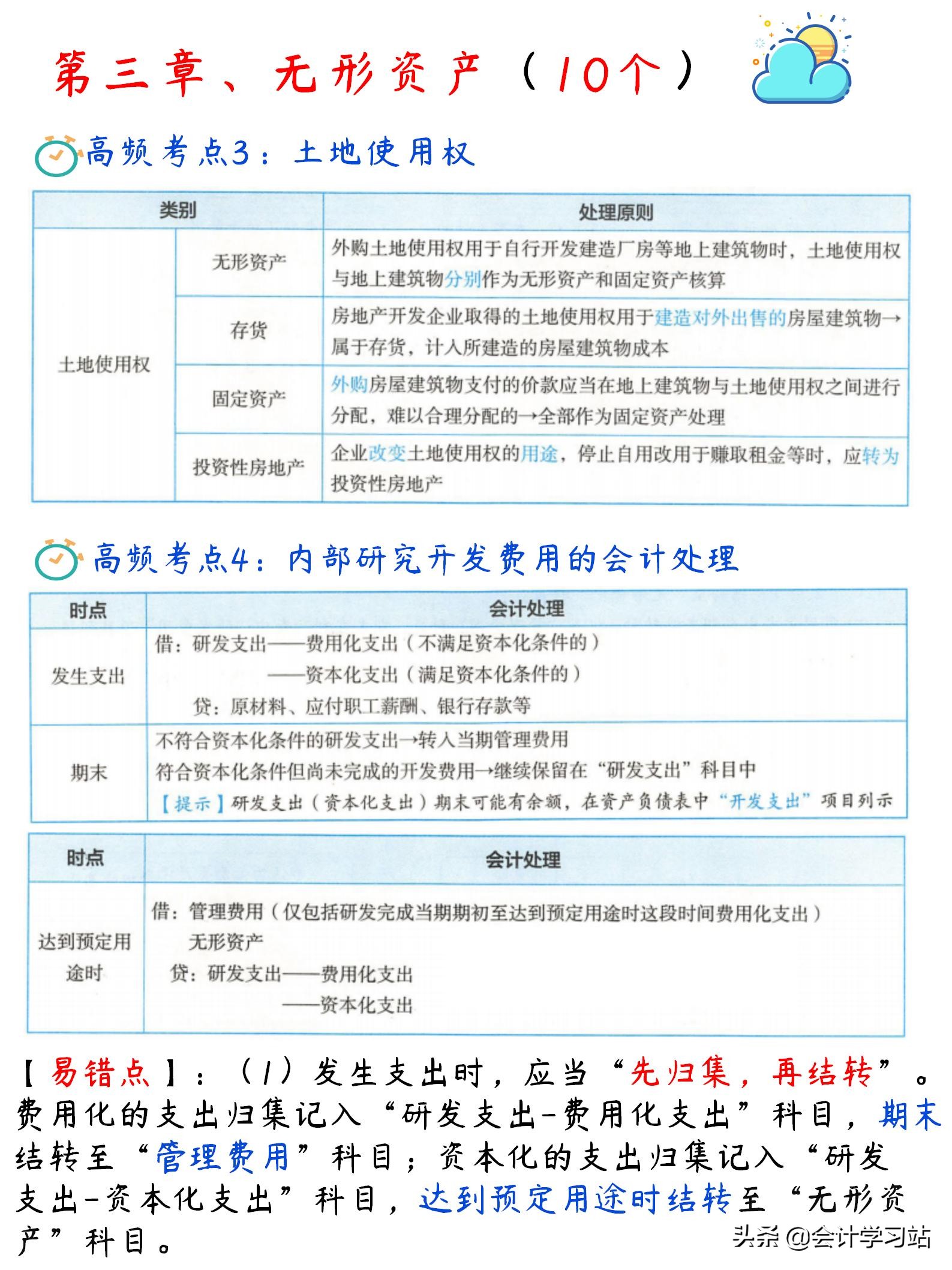 学霸：我学透中级会计实务149个高频考点，毫不费力考了98分