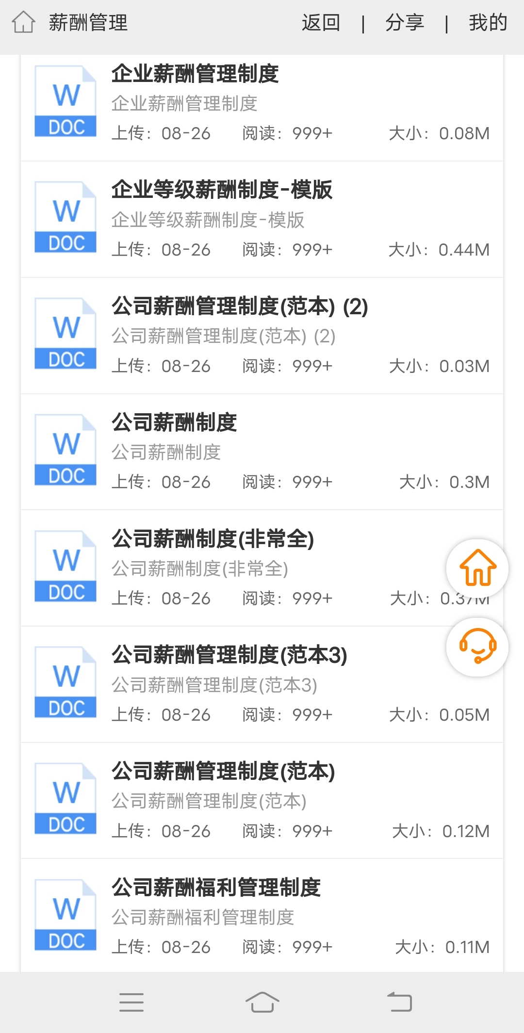 企业薪酬管理制度