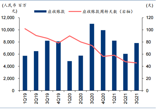 歌尔股份——3Q/4Q 指引增长强劲，持续看好 VR