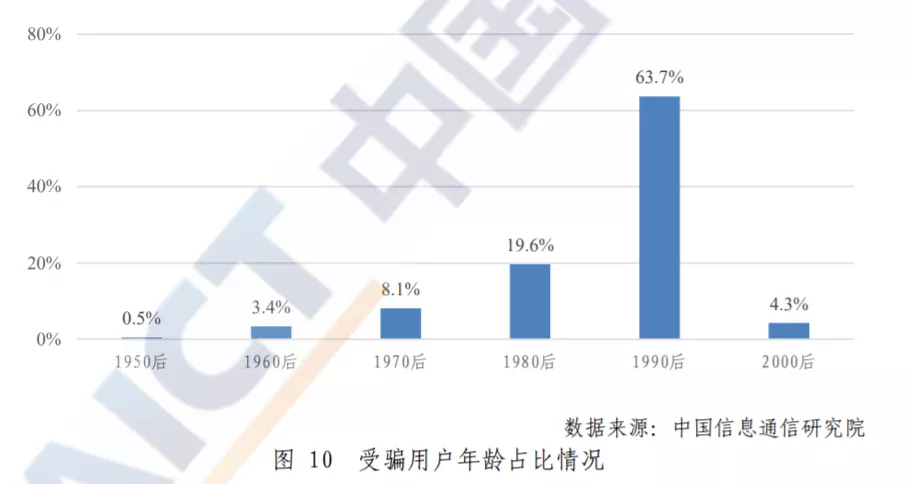 全民上瘾，却逼疯中国警察！后台最硬的产品，凭啥爆火全网？