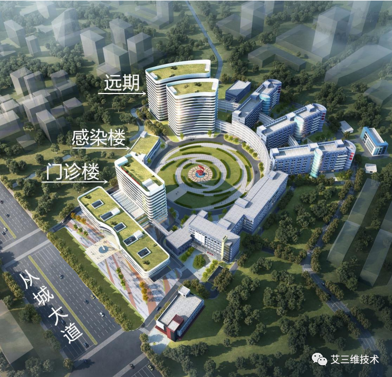 BIM怎么落地？