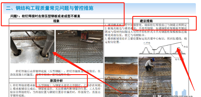 请留步，中建钢构钢结构工程质量问题与管控措施，图文并茂超详细