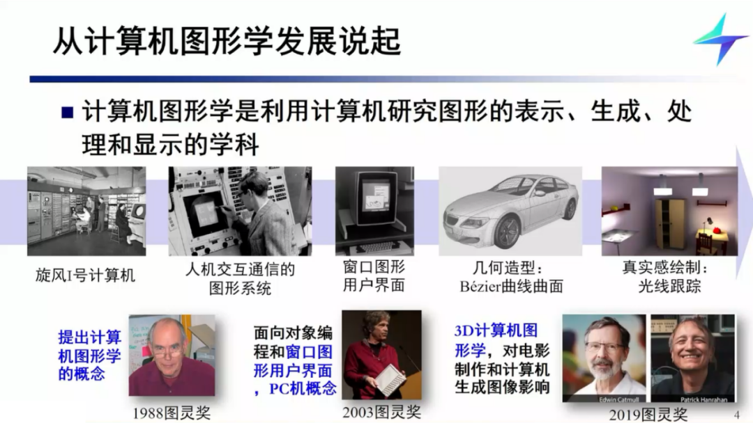 #一天一个AI知识点# 什么是灵境计算？