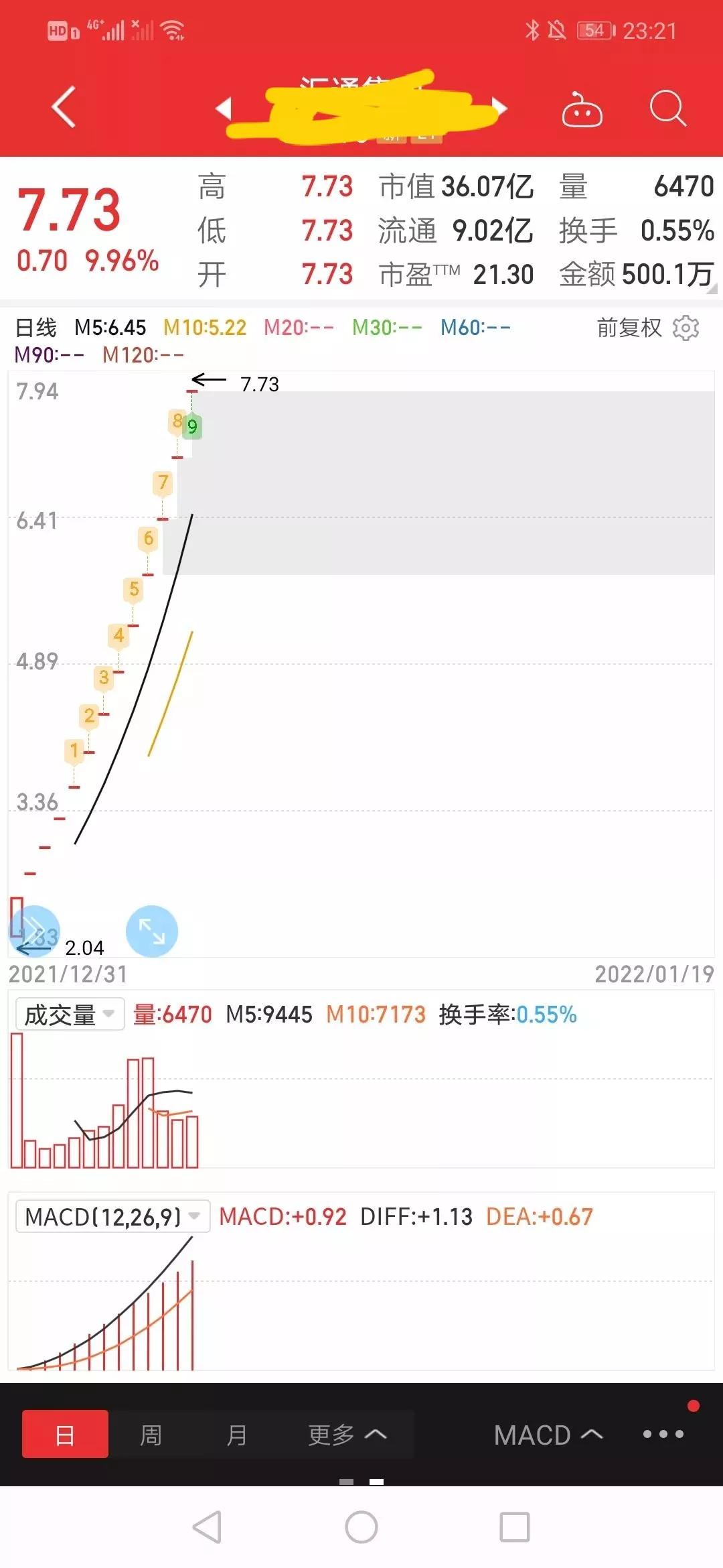 汇通科技股票价格今日净值「东土科技股票价格」