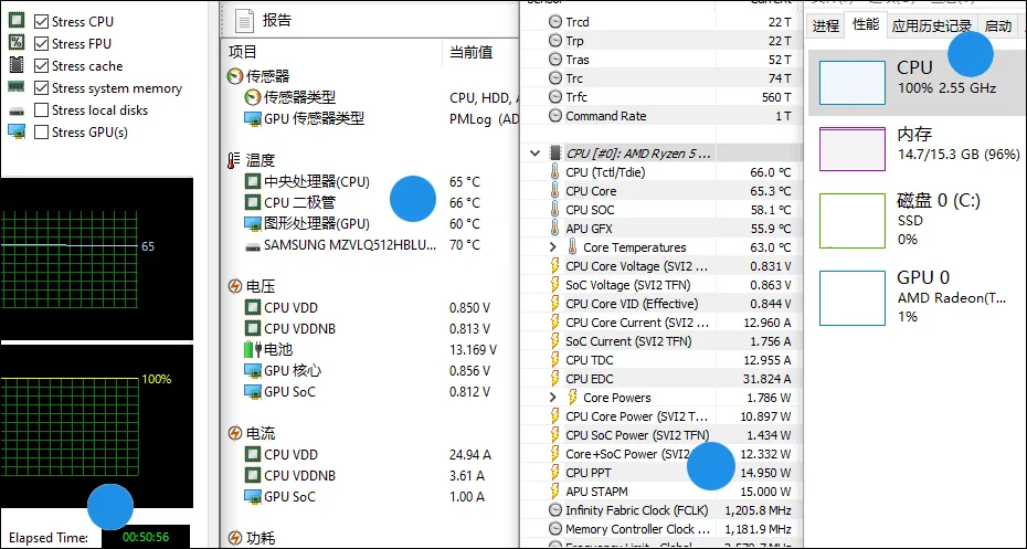 商用笔记本采购，选AMD还是英特尔，同机型PK三大场景供你参考