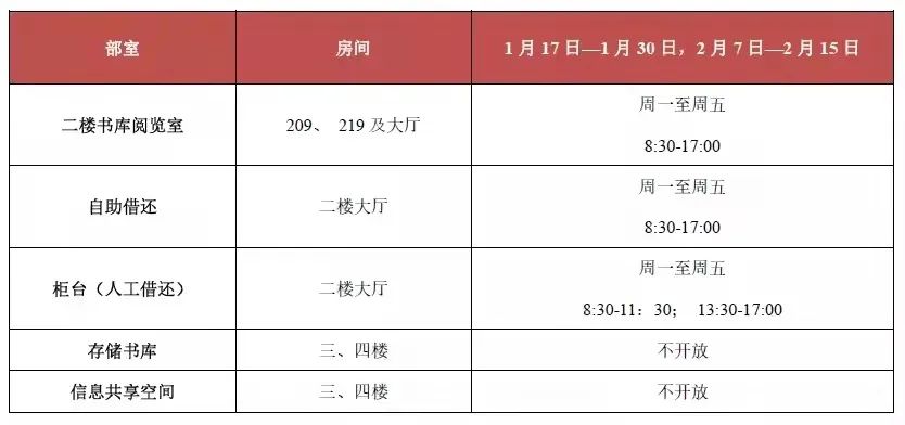 转发收藏！浙大寒假生活服务指南，很实用