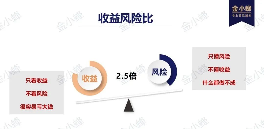 保底、溢价、托管、分红...，门店投资合作的五种方案