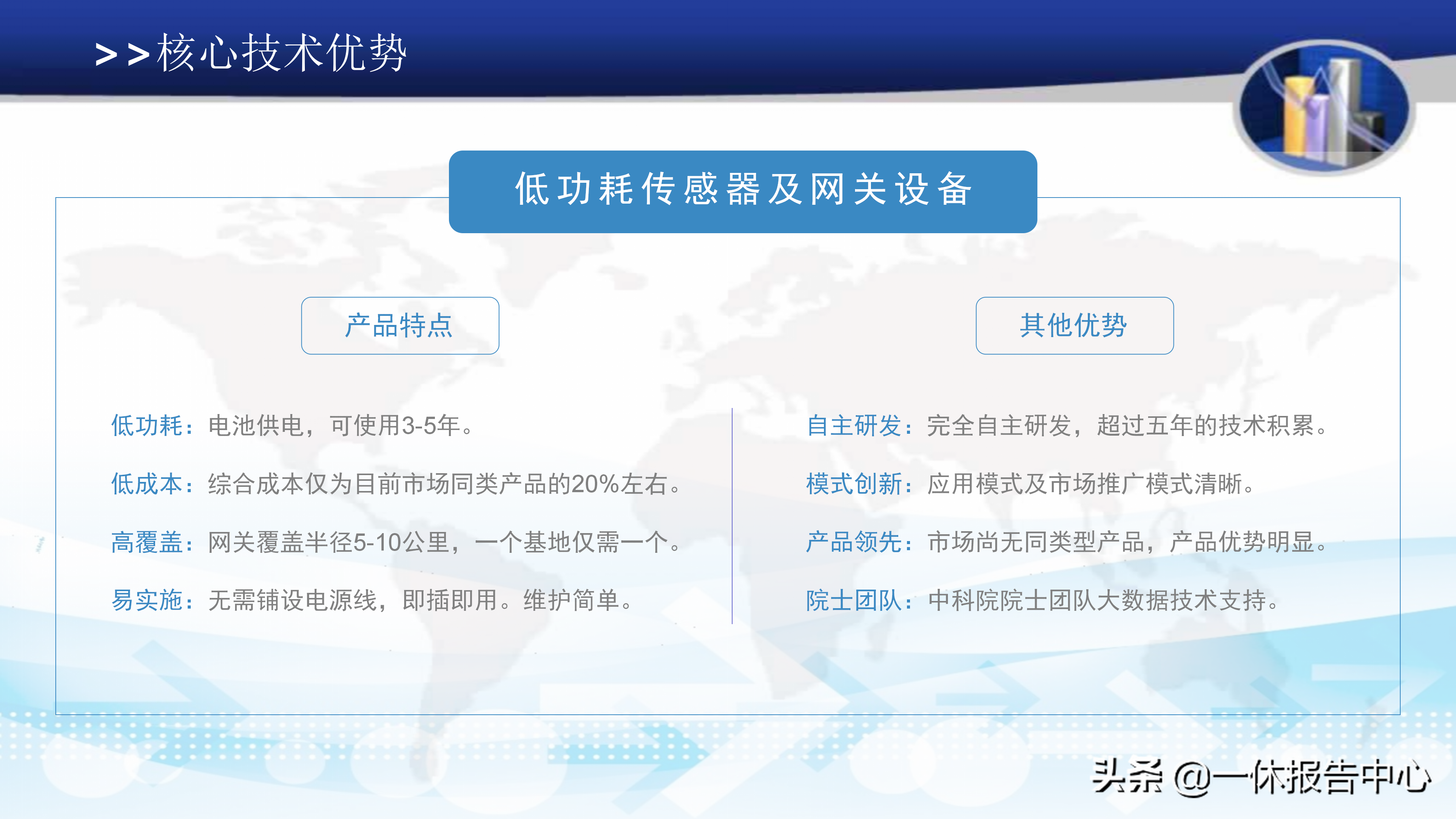 智慧农业平台方案介绍（附PPT全文）