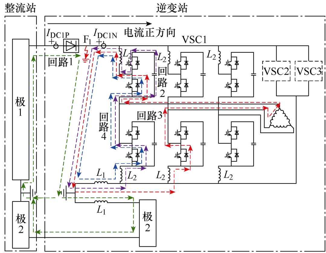 南瑞繼保電氣：混合級聯(lián)特高壓直流輸電系統(tǒng)旁通對過負(fù)荷保護優(yōu)化