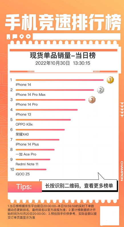 苹果手机信号消失几秒又恢复（iphone 信号消失）-第3张图片-昕阳网