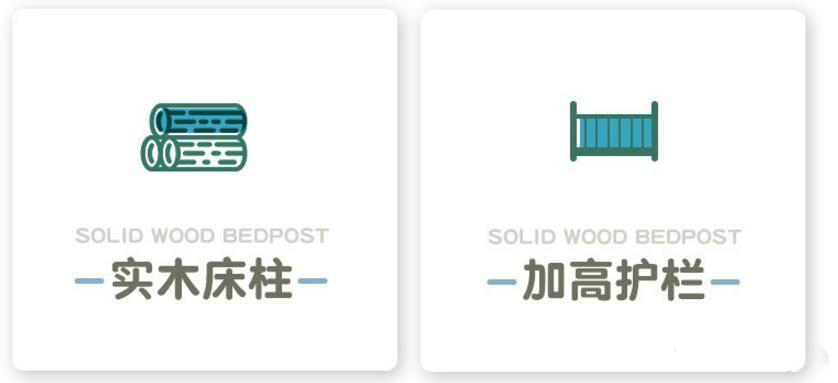 高低床选购指南：价格 、木材、结构怎么选，一文帮你解答所有问题