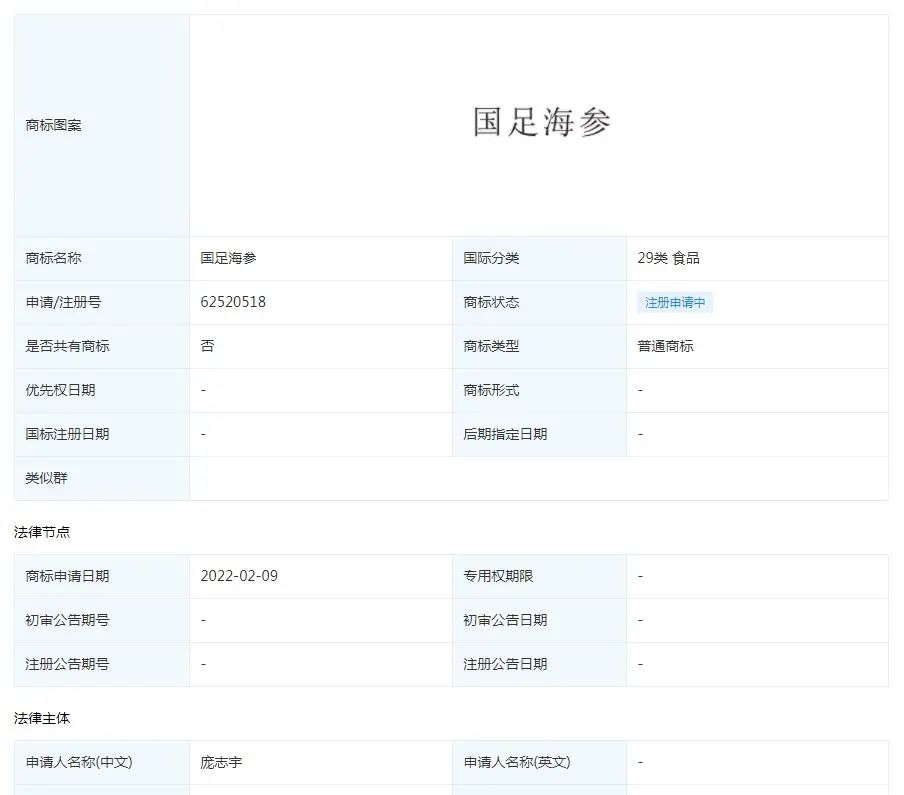 国足海参商标被抢注(又遭恶搞！“国足海参”商标遭抢注！注册成功的概率有多大？)