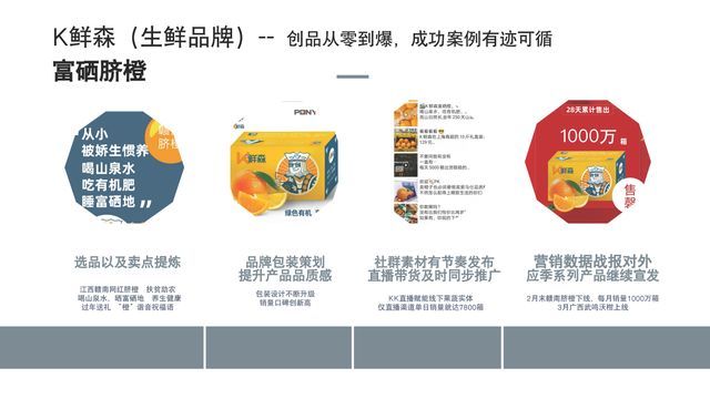 未来电商怎么做？这里有你想要的答案