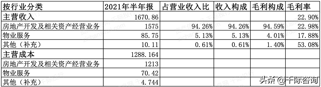 2021年冰雪产业发展研究报告