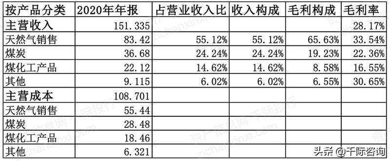 2022年中国新疆振兴发展研究报告