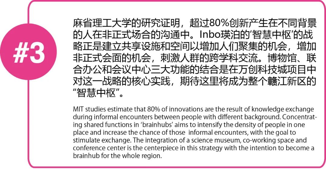 南昌赣江新区未来高新科技园区 / Inbo