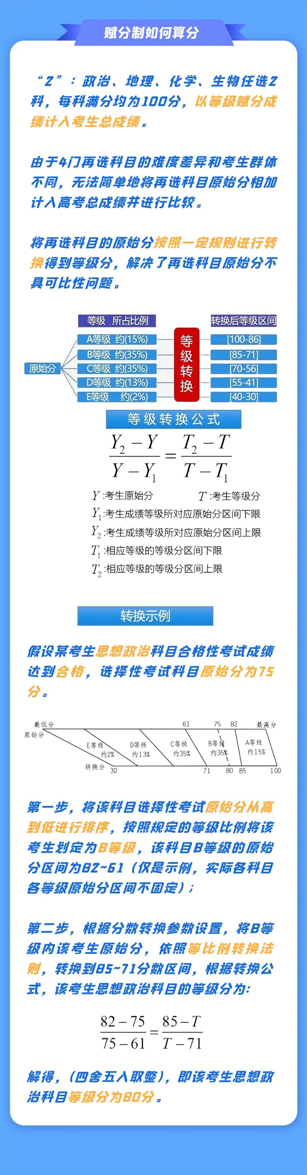 读高中选长实，我们更懂“3+1+2”新高考