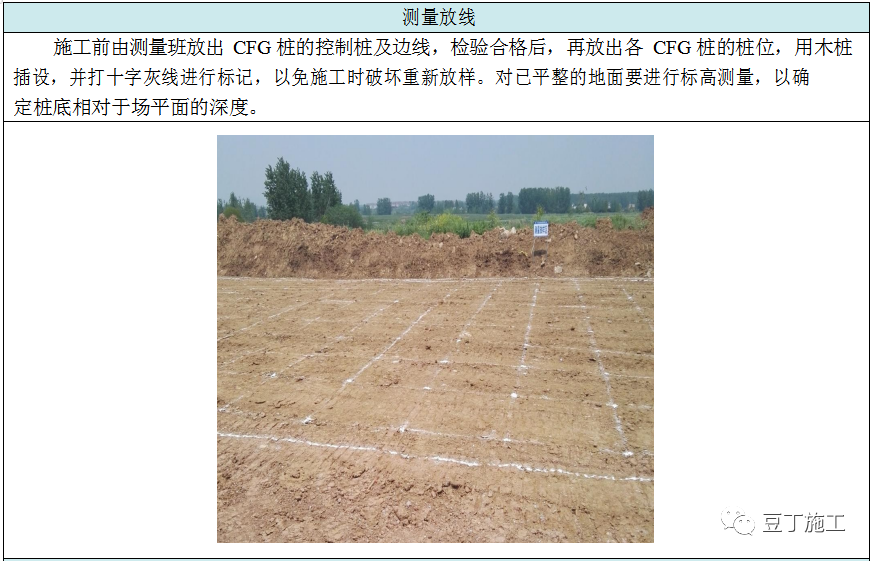 收藏！六种地基处理施工工艺卡，常用的都在这了