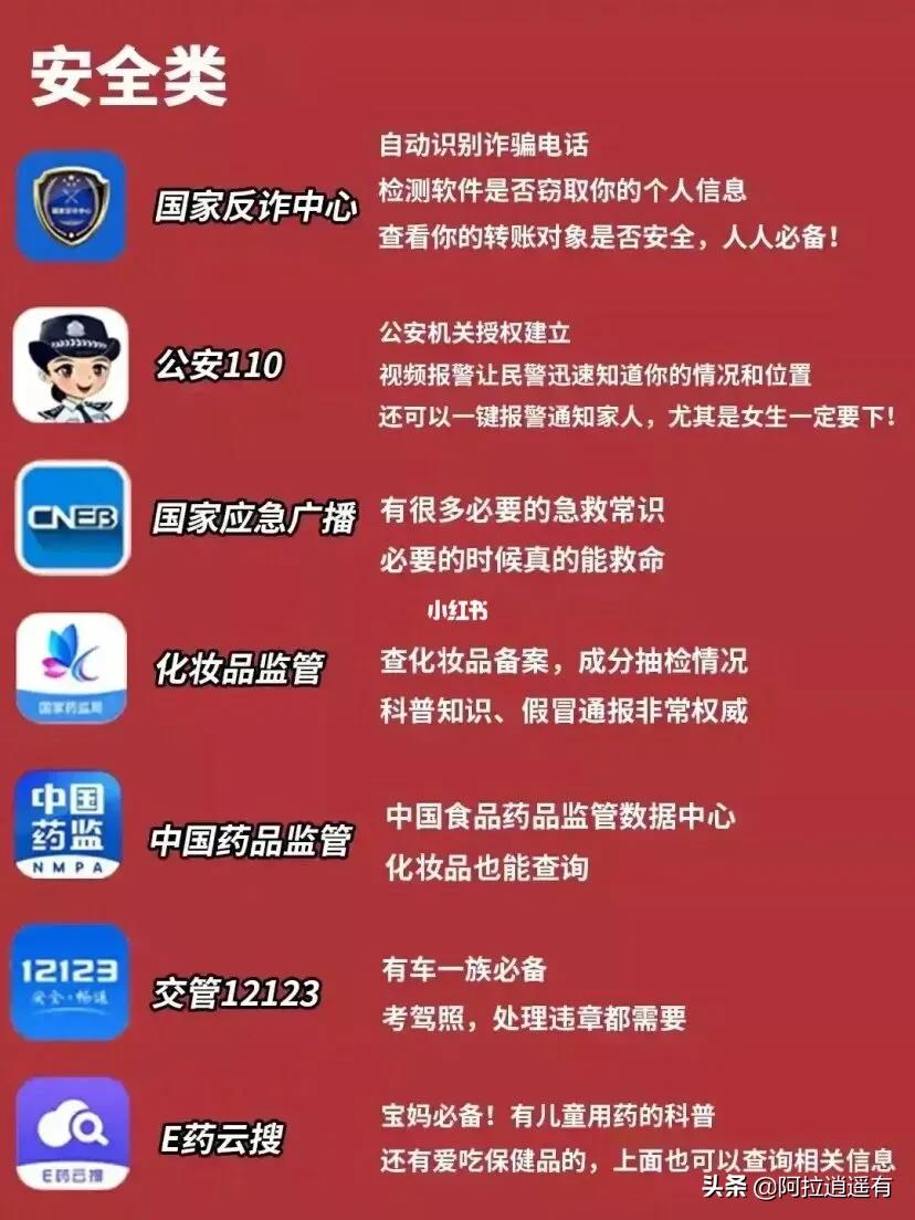 又一部百科全書，免費送你——42款實用的免費APP