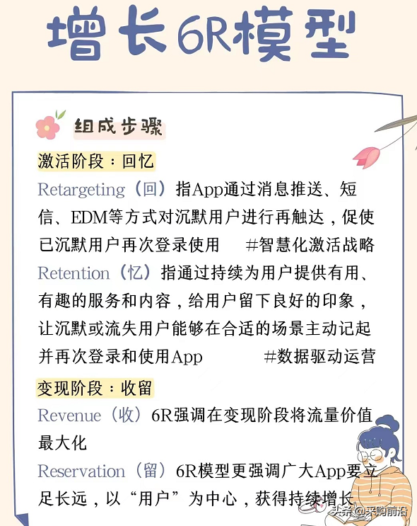 運營人必看/5大運營模式