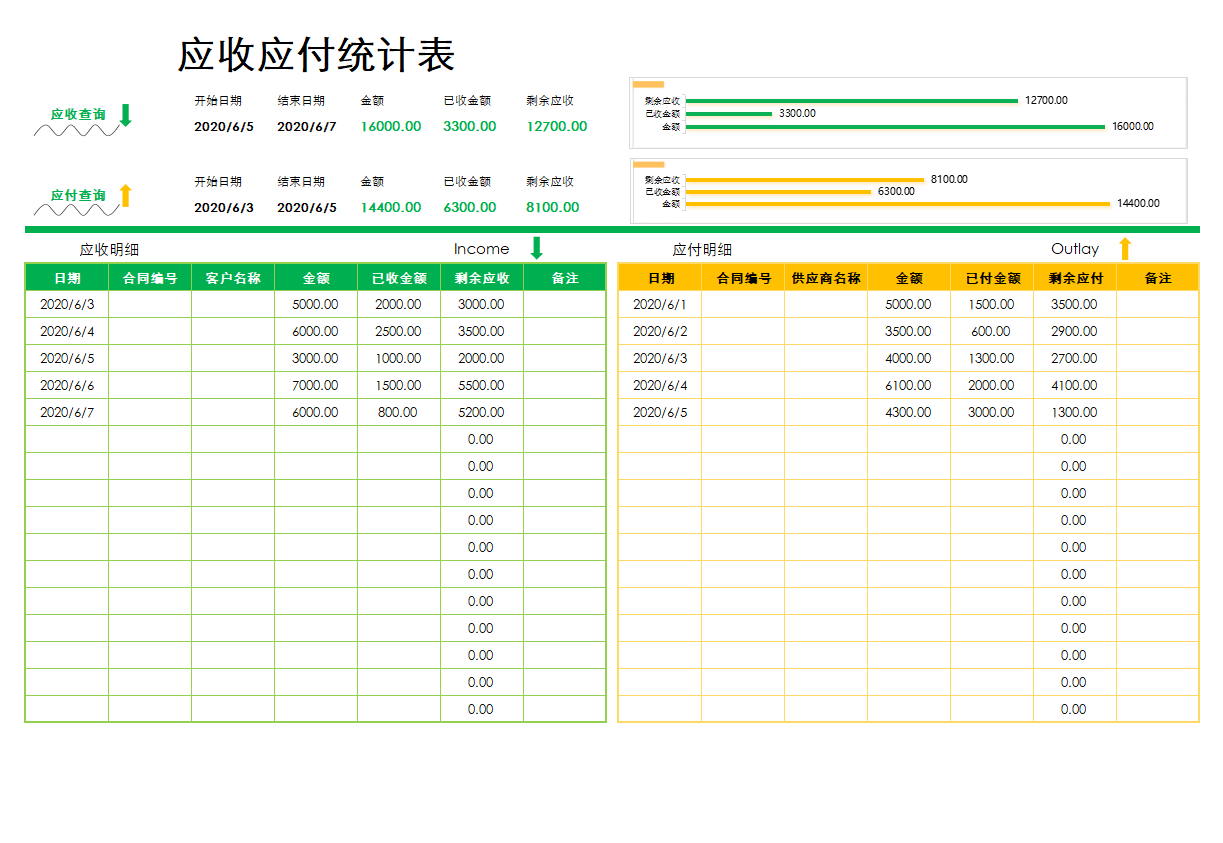 费时24小时,98年小伙子用Excel函数做了188个智能化财务报表,超赞