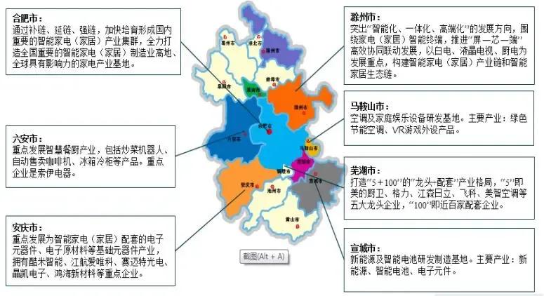 超怀旧！第一台空调、第一台电视机...那些年用过的合肥品牌