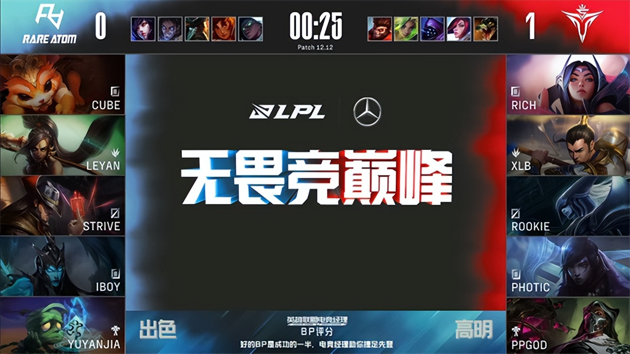 rookie个人资料(LOL-LPL：Rookie重回赛场完美发挥，V5摧枯拉朽2:0横扫RA)