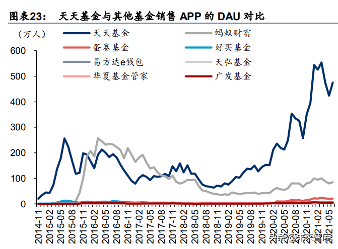 金融行业专题研究：周期格局共振，卡位财富赛道