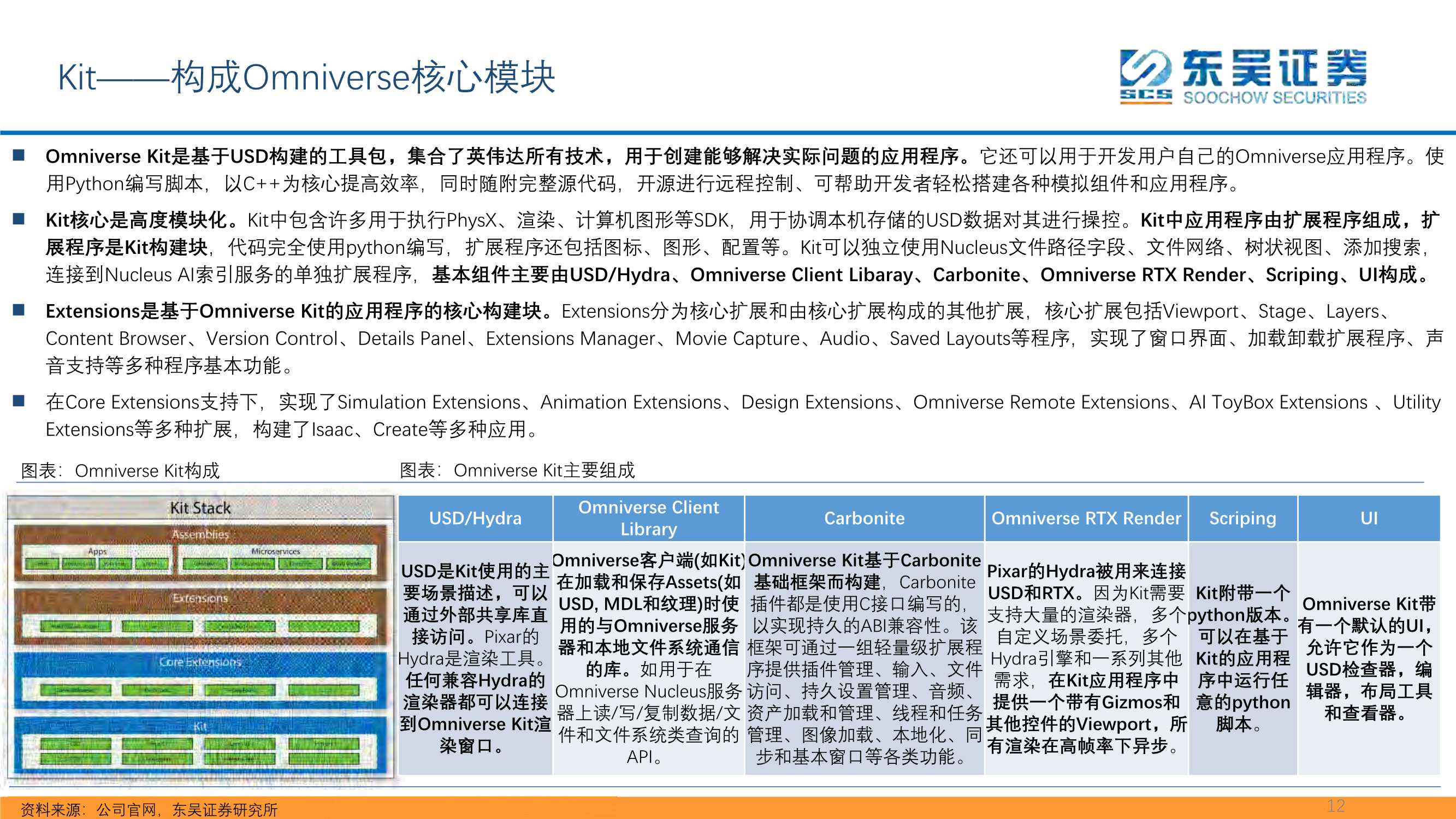 互联网传媒：元宇宙框架梳理之算法引擎