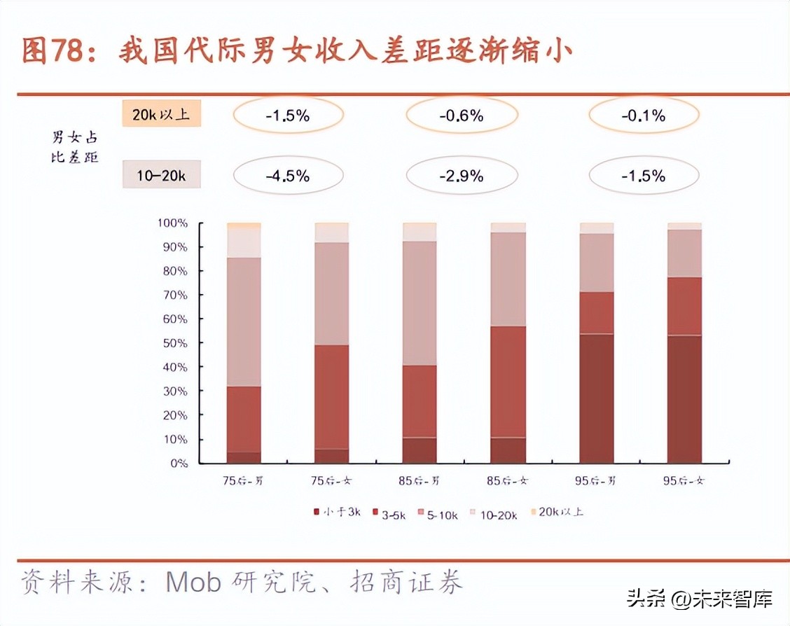 dpc数字货币（dp是什么货币）-第11张图片-科灵网