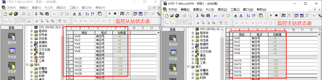 FAQ-两个以太网型PLC如何通过Modbus-TCP通讯