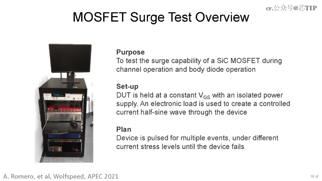 1.2kV SiC MOSFETе·ظ·