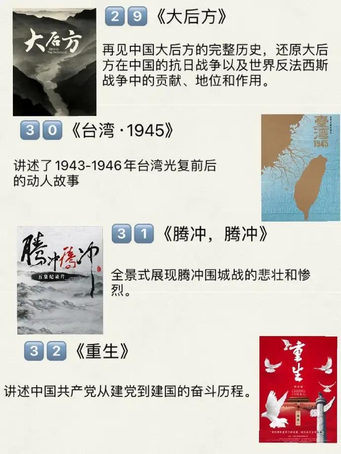 32部人文历史纪录，建议收藏