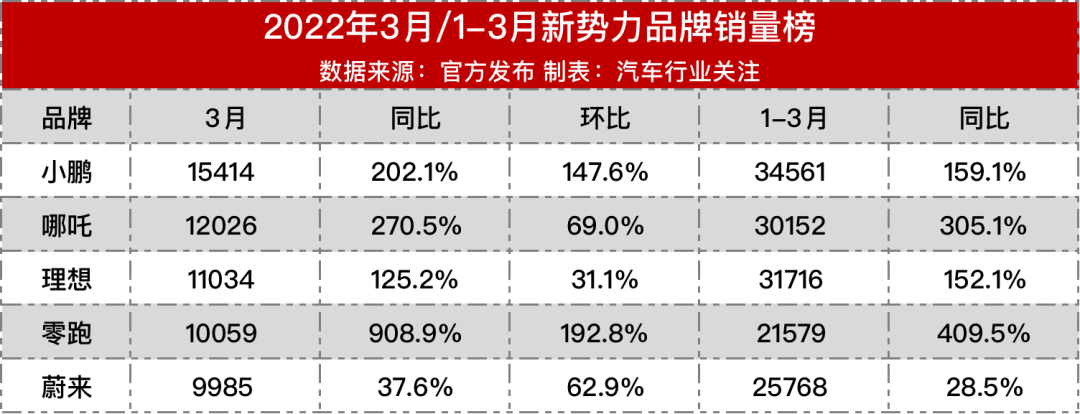 大河报汽车网