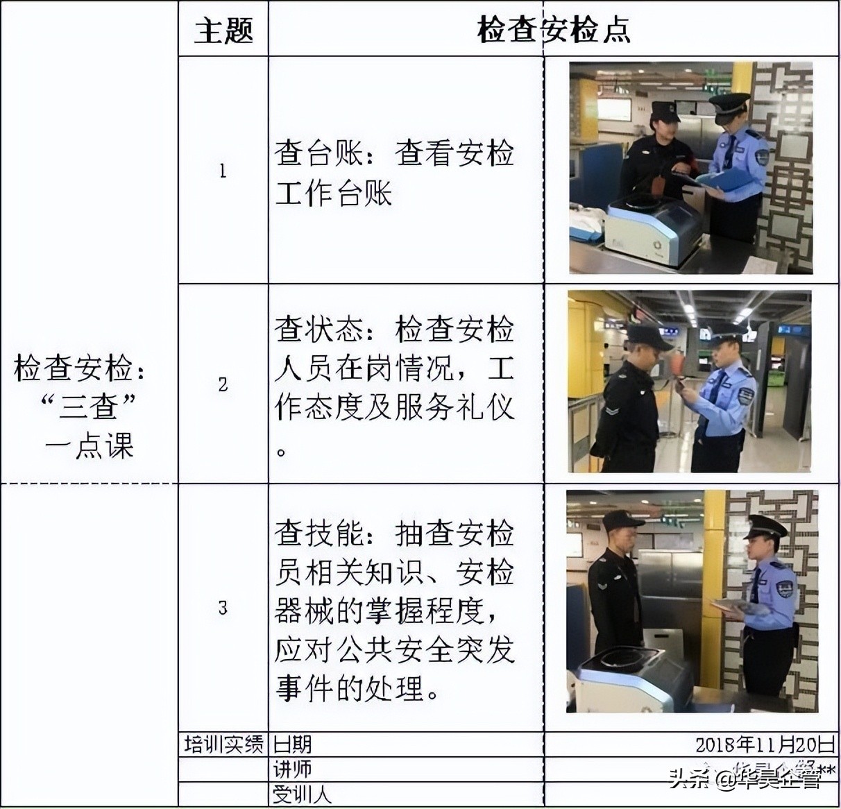 现场教导的有效工具——OPL